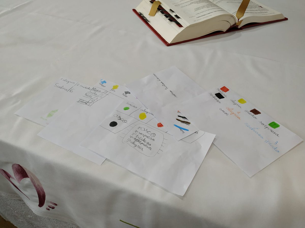 Los alumnos de 3° y 4° de Primaria, han celebrado las Eucaristías Curriculares y  han ofrecido las emociones que trabajaron en tutoría. #SomosFamilia #MaristasMurcia