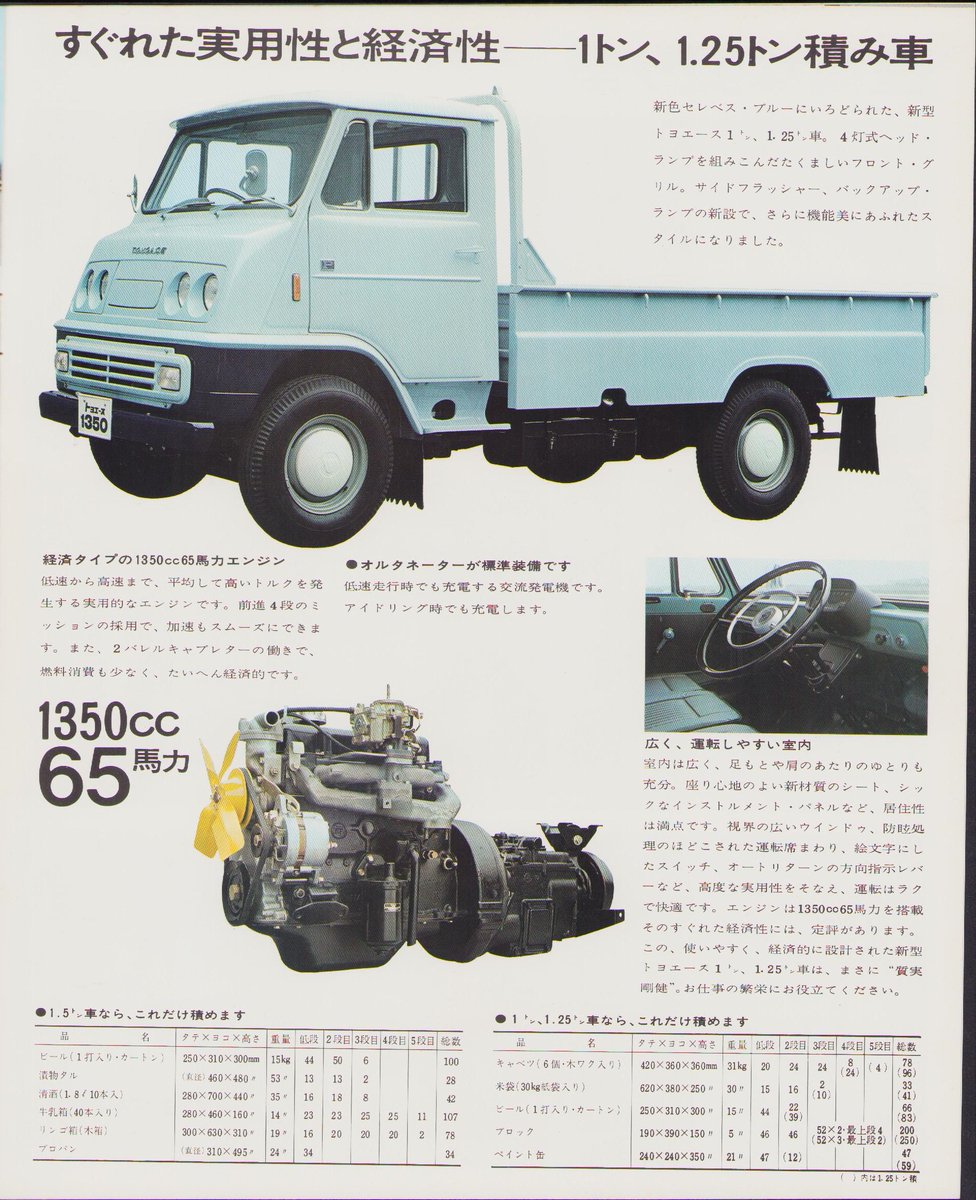1969年4月版、トヨエース のカタログ。 2代目トヨエースの後期型 