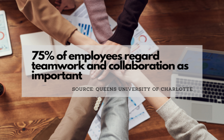 RingCentralUK's tweet photo. The state of remote work in 2020 has shifted dramatically. 88% of companies worldwide made remote work mandatory during the year. Learn more: ➡️https://t.co/RvYxS6dWZI #stateofremotework #remotework #workingfromhome https://t.co/yAwktWYql6