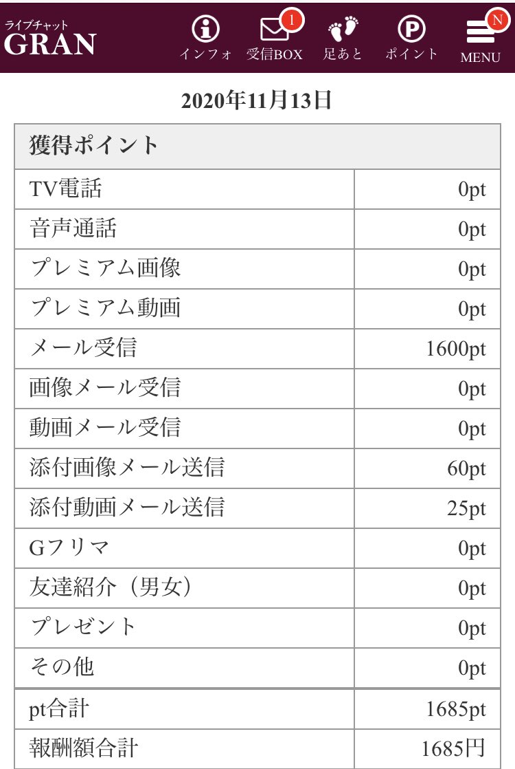 なお On Twitter ここはメールだけで頑張ってる