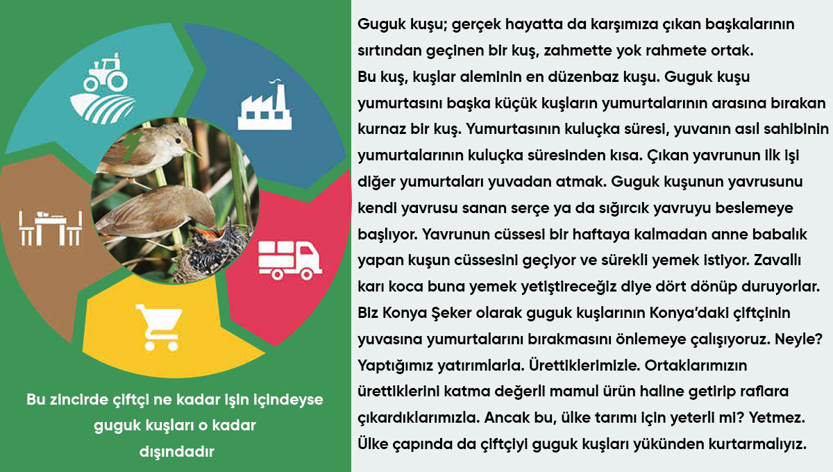 TZOB: “Marketteki fiyatlar üretici fiyatlarını 5’e katladı.” demişti geçtiğimiz mayıs ayında.
Unutmayın bu fark ne kadar açıksa üretici de tüketici de guguk kuşlarını besliyor demektir.
