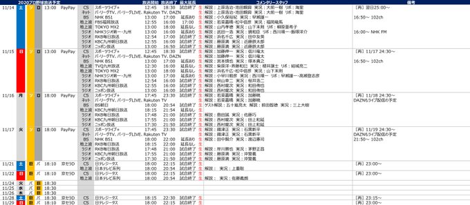 プロ野球中継情報発信アカウント Livetv Page 8 Twilog プロ野球中継情報発信アカウント Livetv Page 8 Twilog