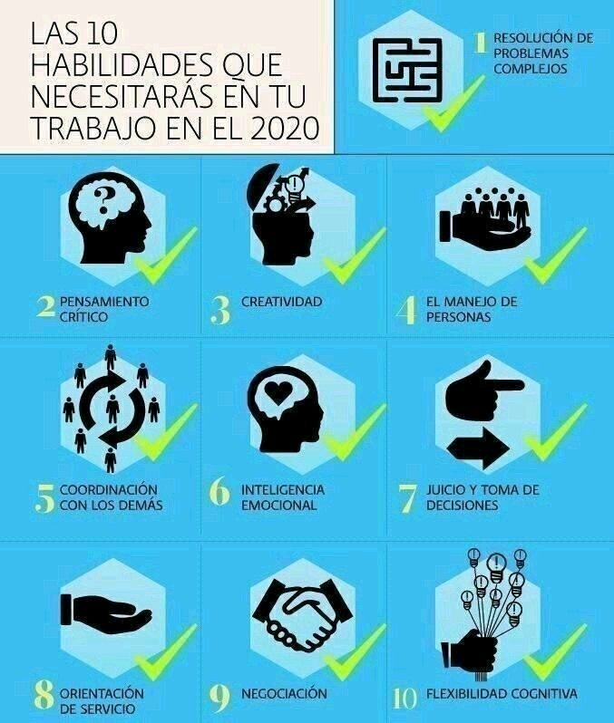 CyL_Consultores's tweet photo. 10 habilidades en el trabajo para 2020
#CyLConsultores #RRHH #InterimManagement #AIME https://t.co/RpokOky9wI
