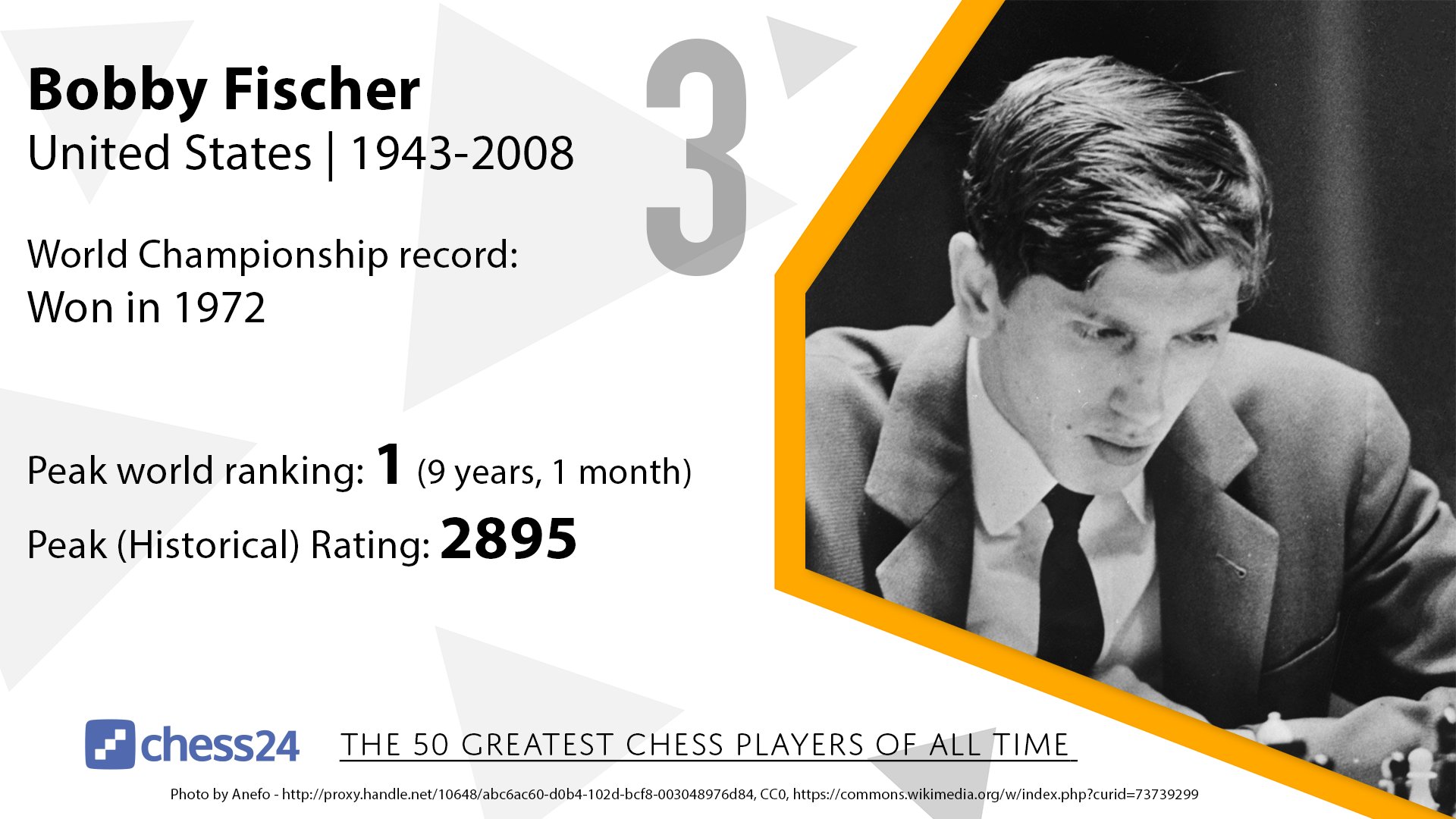 chess24.com on X: Bobby Fischer, the US lone wolf who interrupted the  Soviet domination of chess, is Number 3 in our 50 Greatest Chess Players of  All Time!  #c24live  /