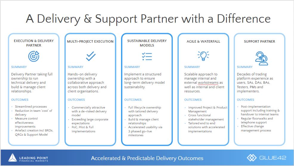 LeadingPointFM's tweet photo. Check out our @glue42 interoperability delivery and support service, what we call ‘The Five Pillars’.

#digitaltransformation #interoperability #financialservices #frontoffice #innovation #systemintegration #fintech #electronification #leadingpoint #glue42 https://t.co/O6Rz2Vnsfd