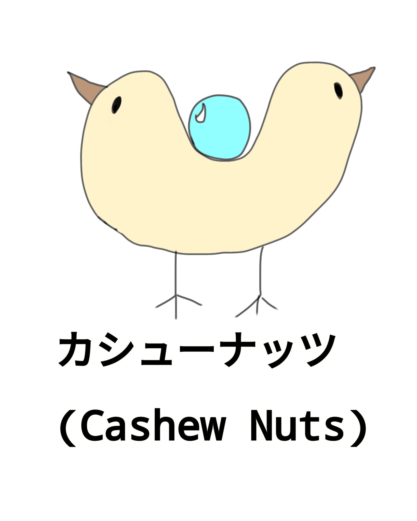 ピタピタ子 Pitako 新キャラ New Character 漫画 キャラクター 鳥 ナッツ イラスト Manga Character Bird Nuts Illustrations みんなで楽しむtwitter展覧会 T Co Drbqwmrstc Twitter ピタピタ子 Pitako 新キャラ New Character 漫画 キャラクター 鳥 ナッツ イラスト Manga Character Bird Nuts Illustrations みんなで楽しむtwitter展覧会 T Co Drbqwmrstc Twitter