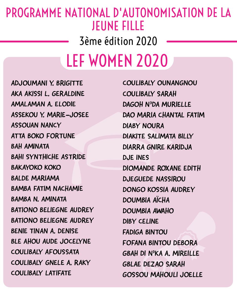 LeadershipEntr1's tweet photo. Félicitations 🎊🎈

Les candidates retenues pour la troisième édition du programme national d'autonomisation de la jeune fille (LEF 2020) sont enfin connues. 

Bravo ! https://t.co/WFBn9F6MWv