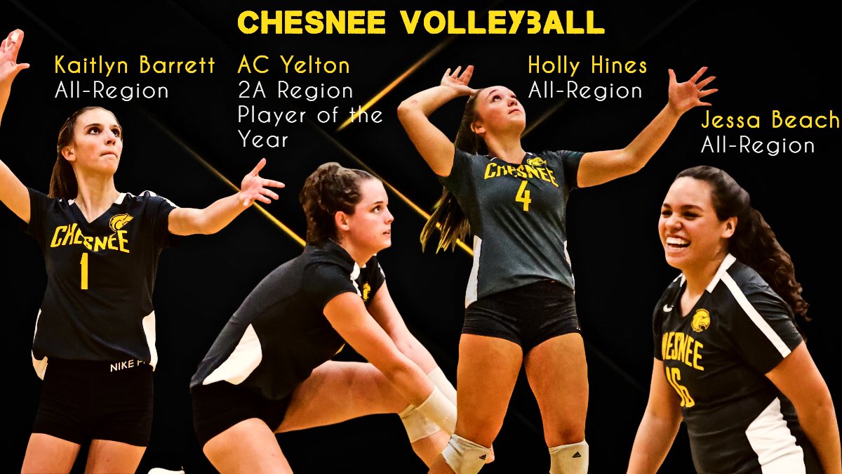 Chesneevball18's tweet photo. Congratulations to our 2020 All Region!! https://t.co/DLVIaSIXdL