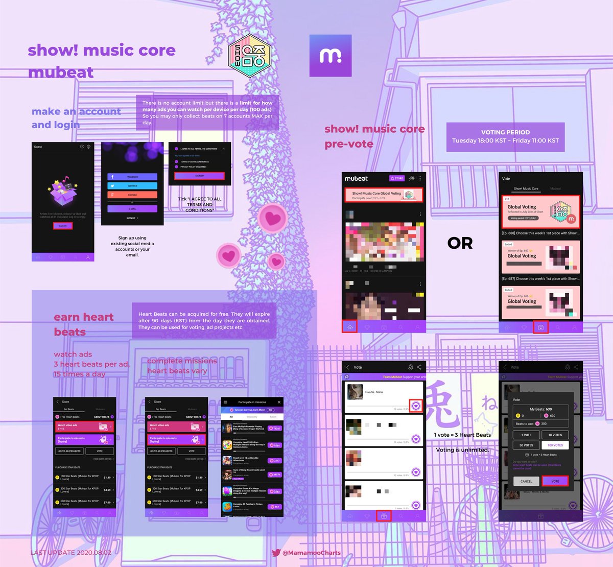  SHOW! MUSIC CORE (MUBEAT)