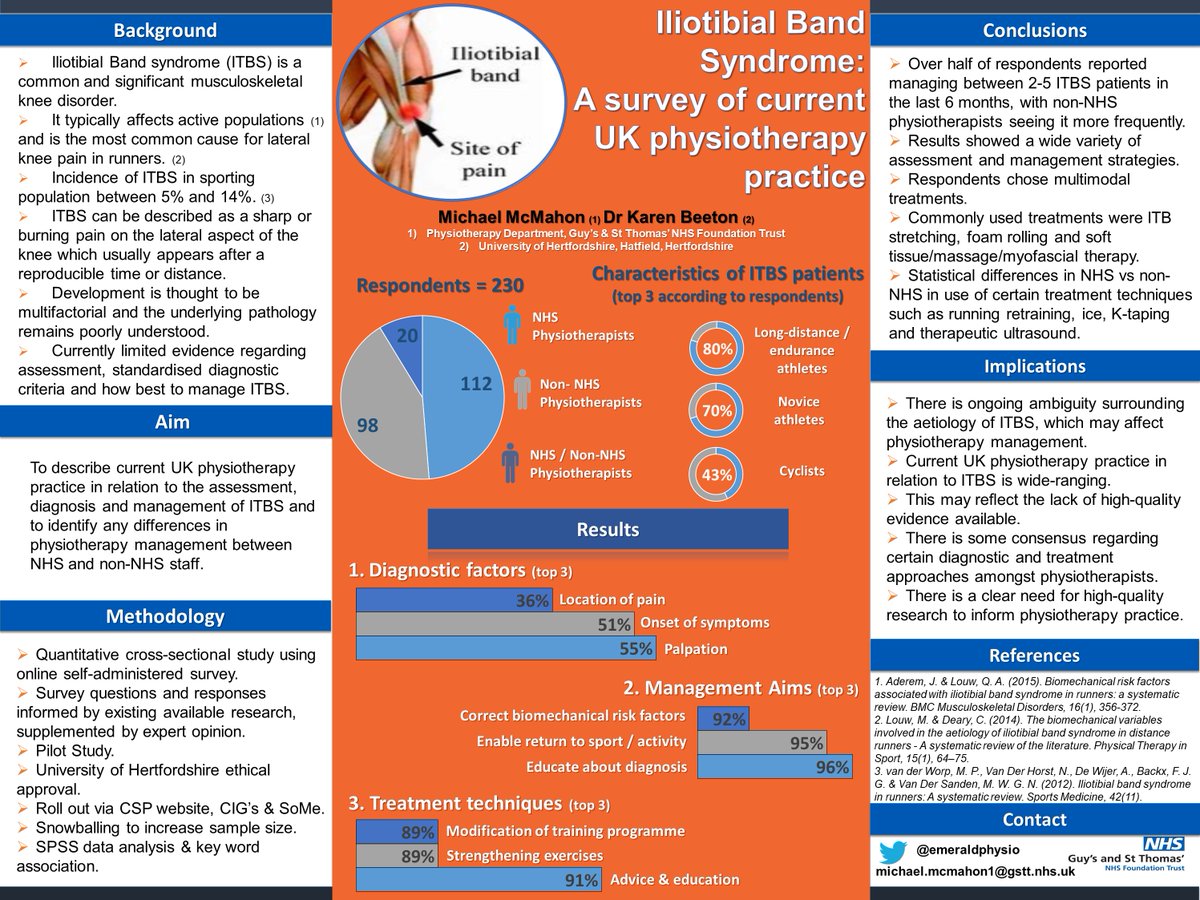 emeraldphysio's tweet photo. Finally got around to submitting this. Come say hello at D23 Hall 2. Excited to see how the @thecsp conference goes virtually! #CSP20 #vPUK2020 https://t.co/ynk2SgyZxx