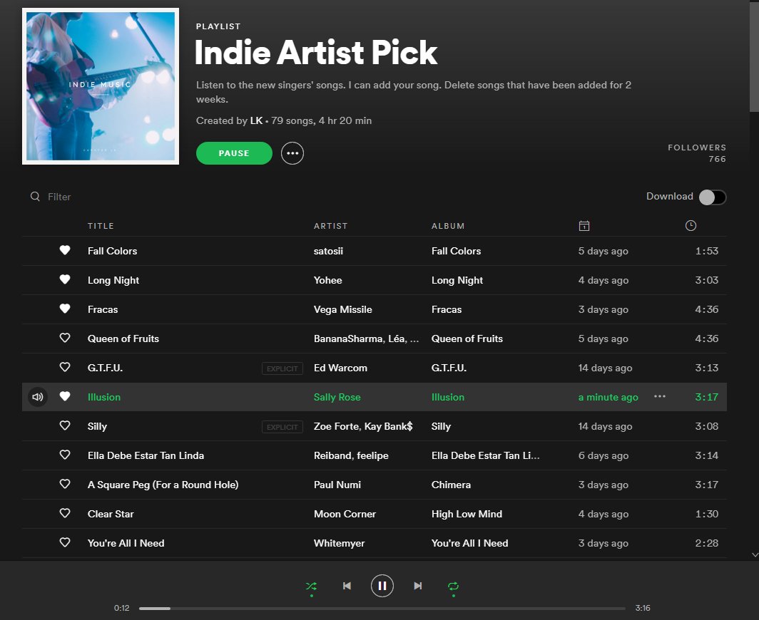 Music Curator LK tweet media