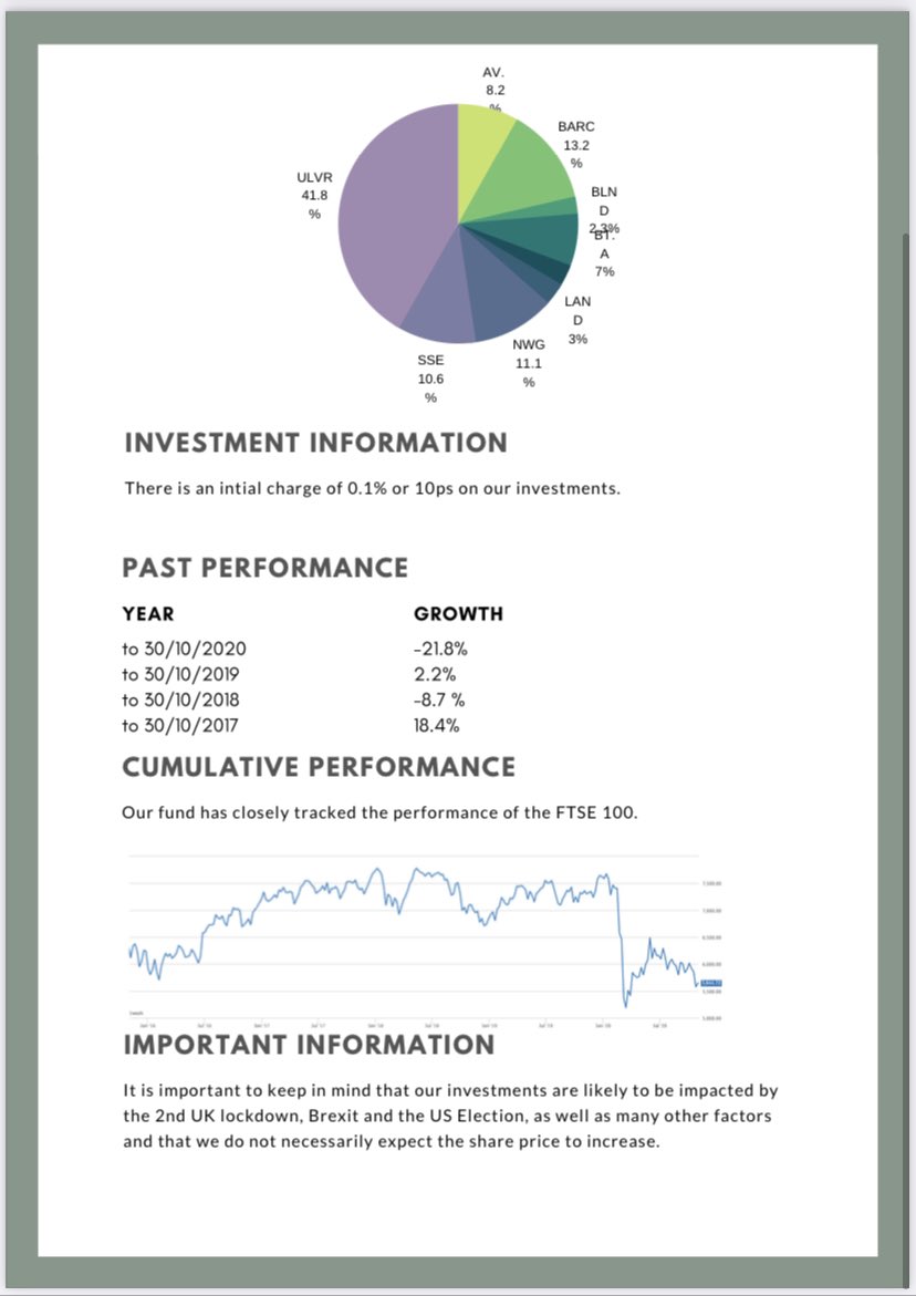 fund_37's tweet photo. Take a look at our one pager report! https://t.co/iv111h3Ias