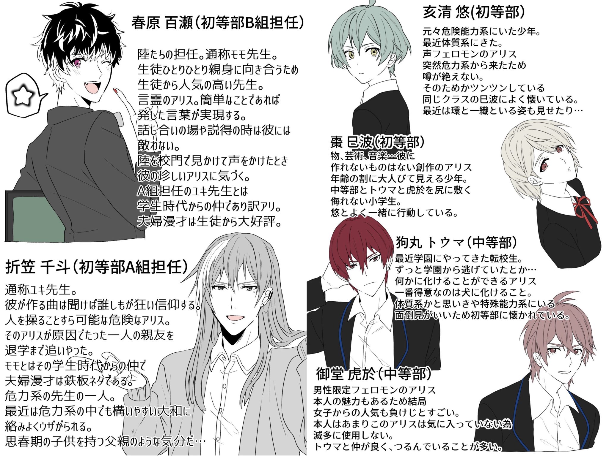 アイナナで学アリパロまとめ 己だけが楽しい設定 T Co 8cnsbhsve6 Twitter