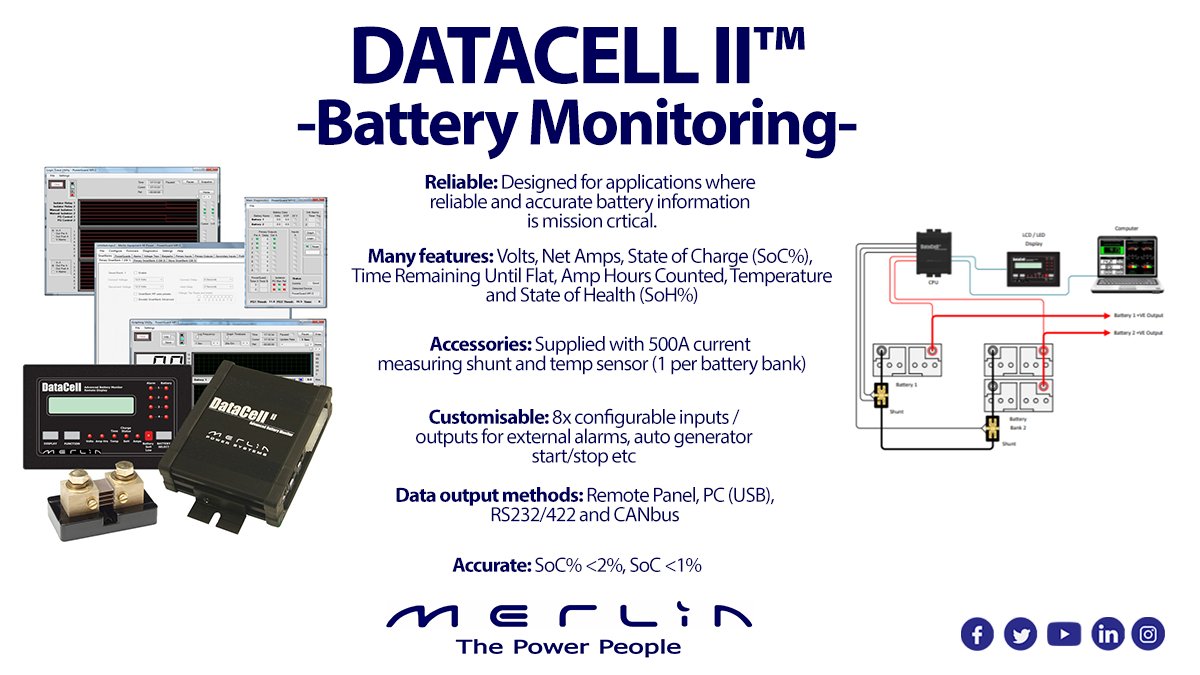 Merlin__Power's tweet photo. Our most advanced Battery Monitor. Independent tests by the US Army, Government Laboratories, and EnerSys confirm that DataCell II never runs out of synch with the batteries and returns repeatable accuracy.
#batterymonitor #batteries #criticalcare #merlinequipment #merlinpower https://t.co/xnUIlnEtKz