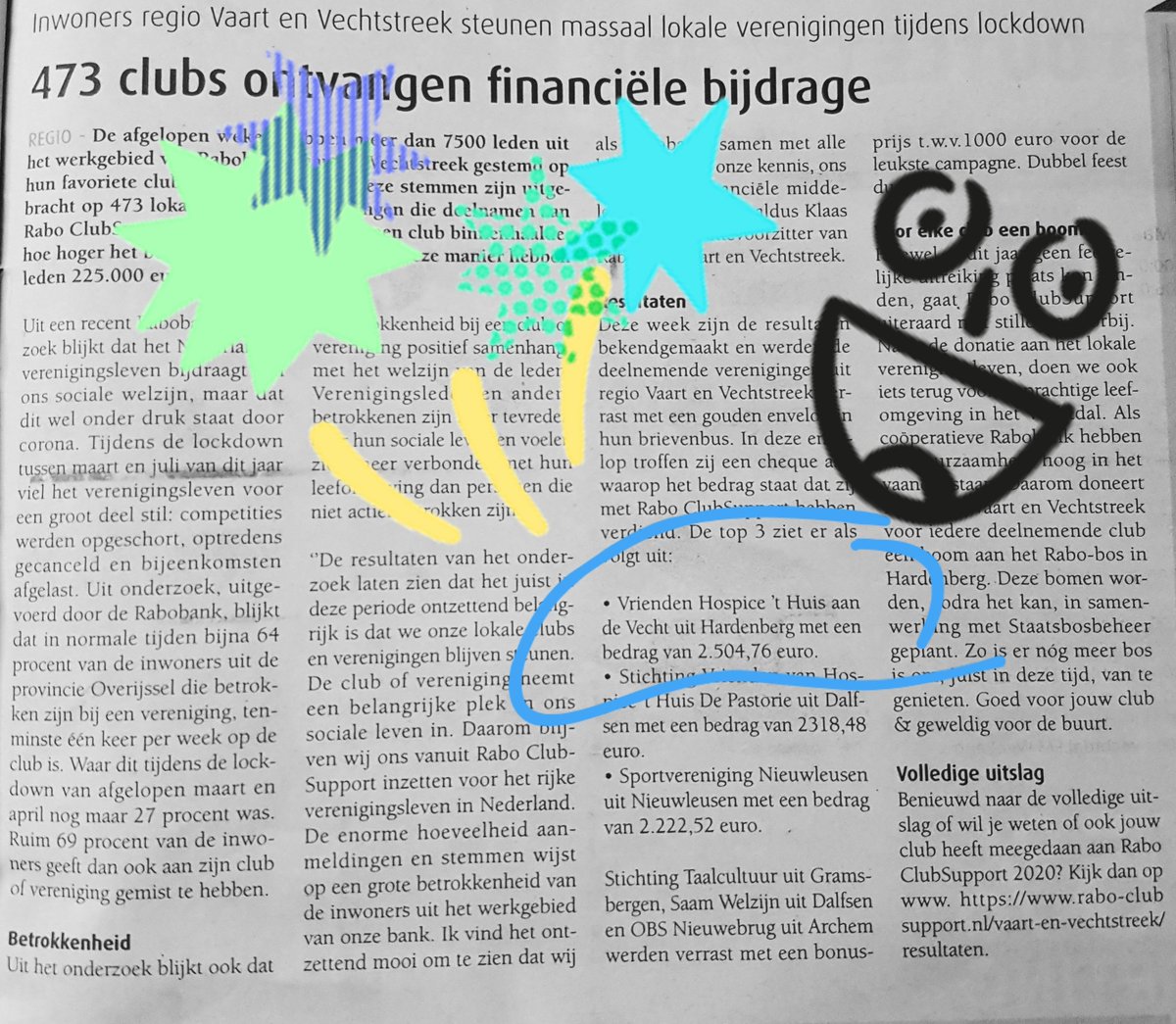HuisaandeVecht's tweet photo. Maar liefst 473 clubs, verenigingen en #goededoelen deden mee aan #ClubSupport @Rabobank #VaartenVechtstreek #ACTIERCS-VVS en wat zijn we geweldig #trots. Ruim 430 #stemmen bezorgden ons de 1e plaats 😍 en een prachtig bedrag van ruim € 2.500. Alle stemmers enorm bedankt 👍👍👍 https://t.co/gpE5ulcOA3