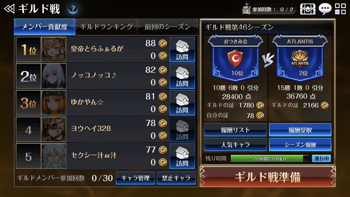 ★おつきみ会 全メンバーへ★

明日のギルド戦
12:45に編成 装備変更

作戦コード:RT♪verⅡ発動

明日の朝ツイートしていいんだぞ！
「おはランティス❤」ってw

頑張るぞ〜(꜆꜄•௰•)꜆꜄꜆
#おはランティス言ってみたかった勢
#サプライズシーズン中
#セブンナイツ