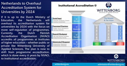 NVAO accredits all programmes at institutes of higher education – whether public or private like Wittenborg. The plan is now to shift from programme accreditation, which is done every 6 years by NVAO, to institutional #accreditation. Read more: tiny.cc/ybz3tz