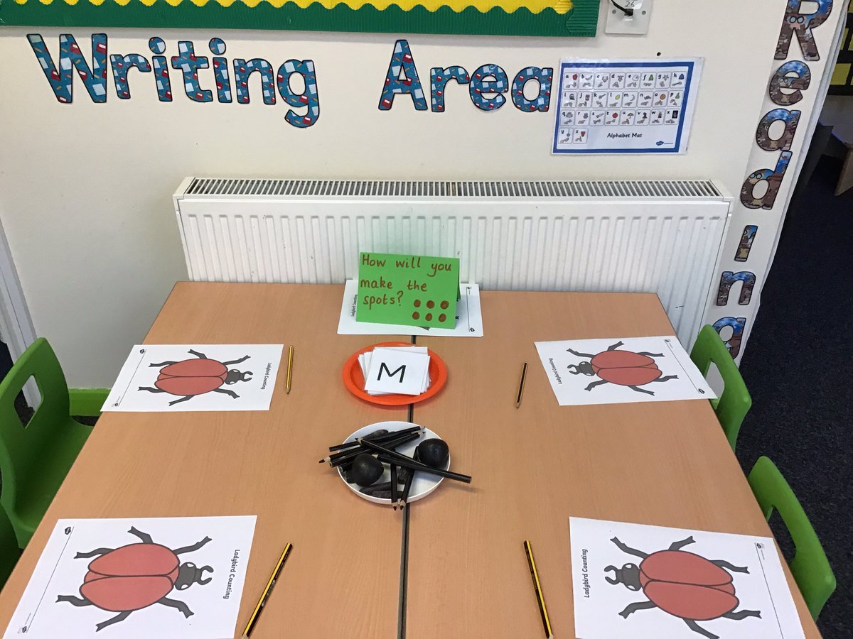 LindenRDCherry's tweet image. We are ready to learn for Monday! #lindenenglish #lindenreading #lindenmarkmaking #lindenmaths