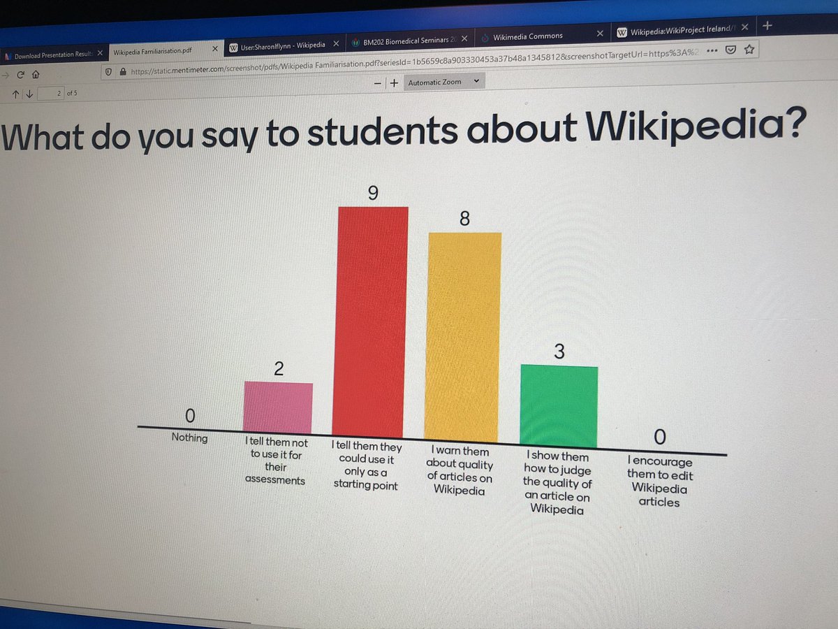 sharonlflynn's tweet photo. Enjoyed that session. Here’s a snapshot of current thinking re Wikipedia. Hoping I changed a few minds by the end of the hour. As always, people quite amazed by article quality scales. @WikimediaIE #cel263 https://t.co/Px2uKWVUlN