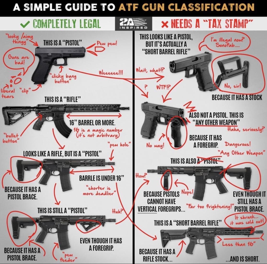 OneDefense tweet picture