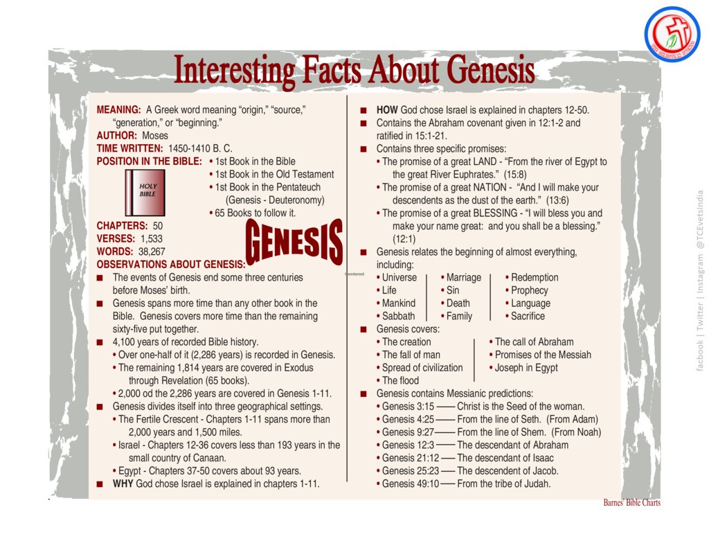 TCEventsIndia's tweet image. " Interesting Facts about Genesis "

❤️ Like | Share | Comment | Pray ✝️

Follow Us at @TCEventsIndia
Facebook | Twitter | Instagram #TCEventsIndia #BibleCharts #BibleLettering #Devotional #Jesus #Amen #GodisGood #BibleVerses #BibleQuotes #Love #Christ #HolySpirit #Gospel #P…