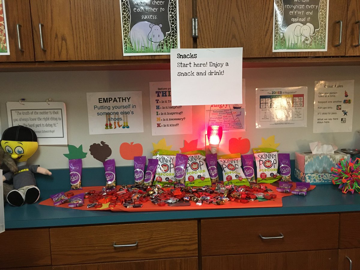 WilsonElemCouns's tweet photo. “Snacks and Self Care”—Educators taking care of themselves by coloring, painting rocks, talking, using fidgets, and playing in the sand! #WilsonWay https://t.co/A2u1GMGv2T