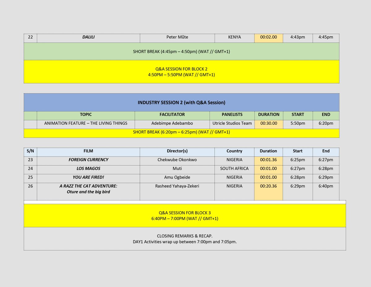 COMING UP NEXT: 3rd and final Screening of selected films for Day one (African Animation and Live Action) via filmztagram.com

see you tomorrow!