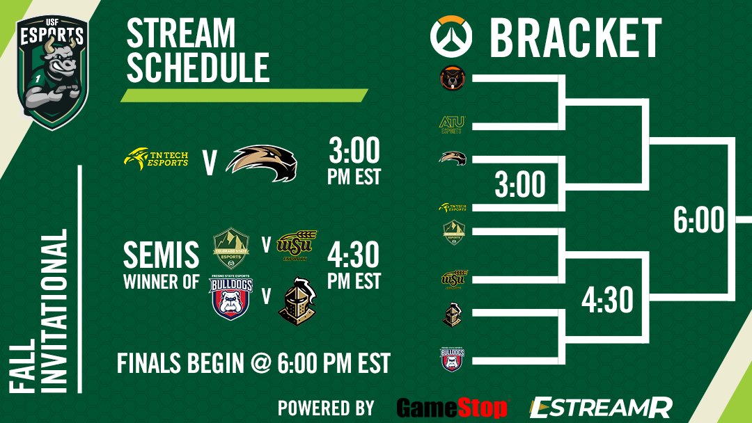 USF_Esports's tweet photo. Today's #USFInvitational gets started at 3pm EST with @PlayOverwatch.

Catch the first stream on @EstreamR: https://t.co/av7yjLYz4I

Vote to support your school on @GetTopvote: https://t.co/WUrfwJAEKG https://t.co/4pxGFrn8ht