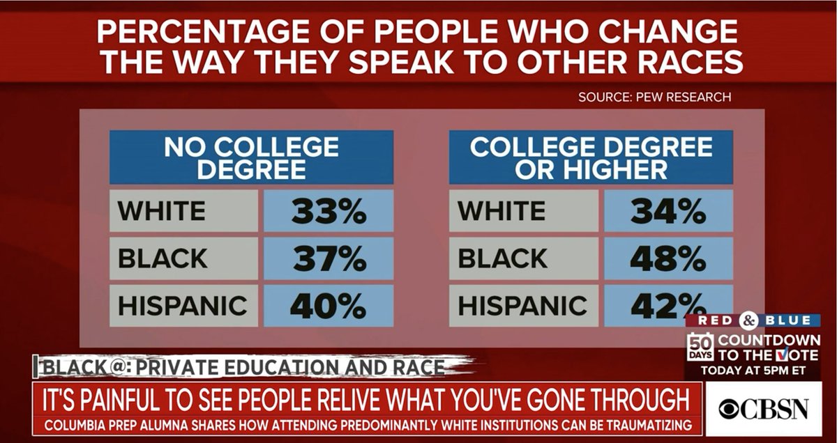 flgullahgeechee's tweet photo. Indigenous Talk Dey...what's your lingo?
#washupcuz
#Oyyyy
#debendone https://t.co/ztA4UflrgD