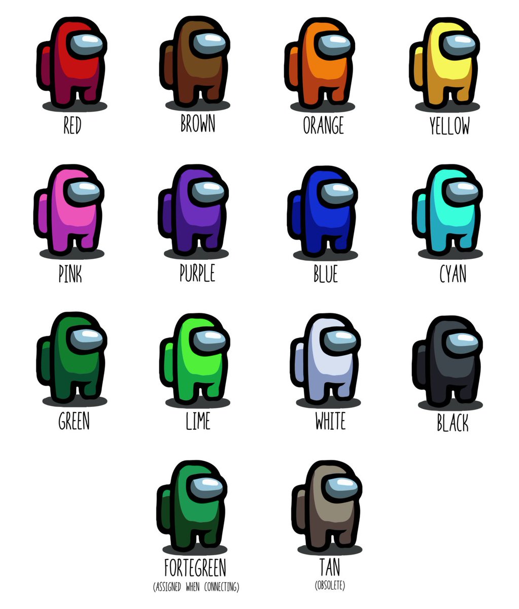 😮La #UX de Among Us: La importancia del diseño amigable para los daltónicos😮
 buff.ly/327UVMY