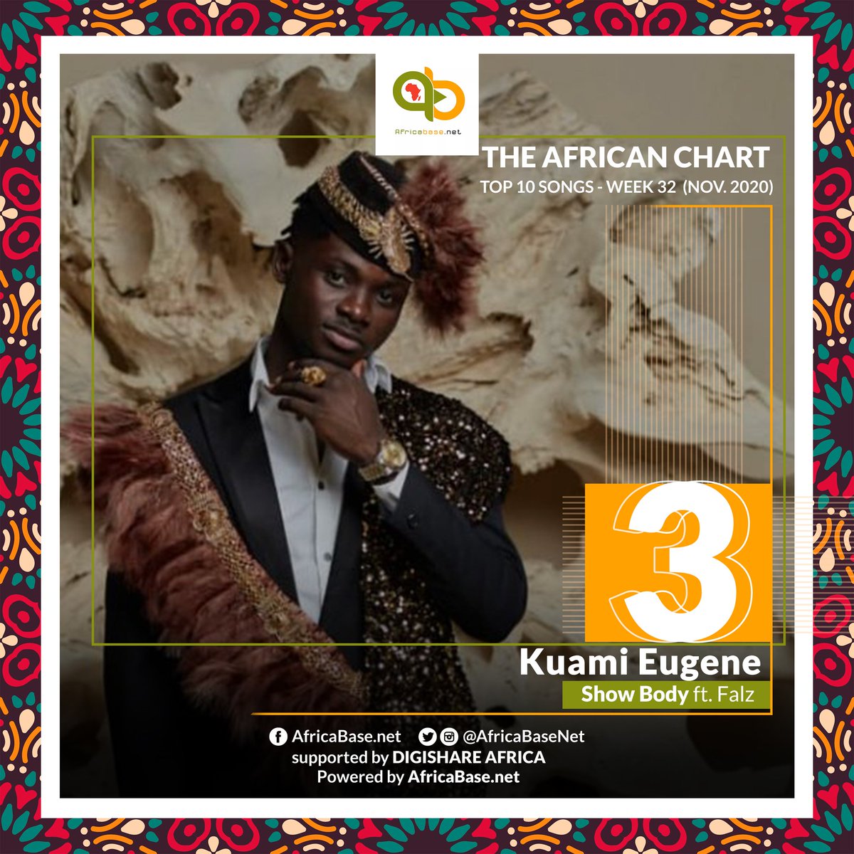 AfricaBaseNet's tweet photo. https://t.co/CYxl08rnmQ
THE AFRICAN CHART (Wk32 November, 2020)
Chart Position: 3
Artiste: @KuamiEugene
Song: Show Body ft. @falzthebahdguy (https://t.co/3vGnEIyuyN)
#TheAfricanChart #africabasenet https://t.co/u3qYktc4OY