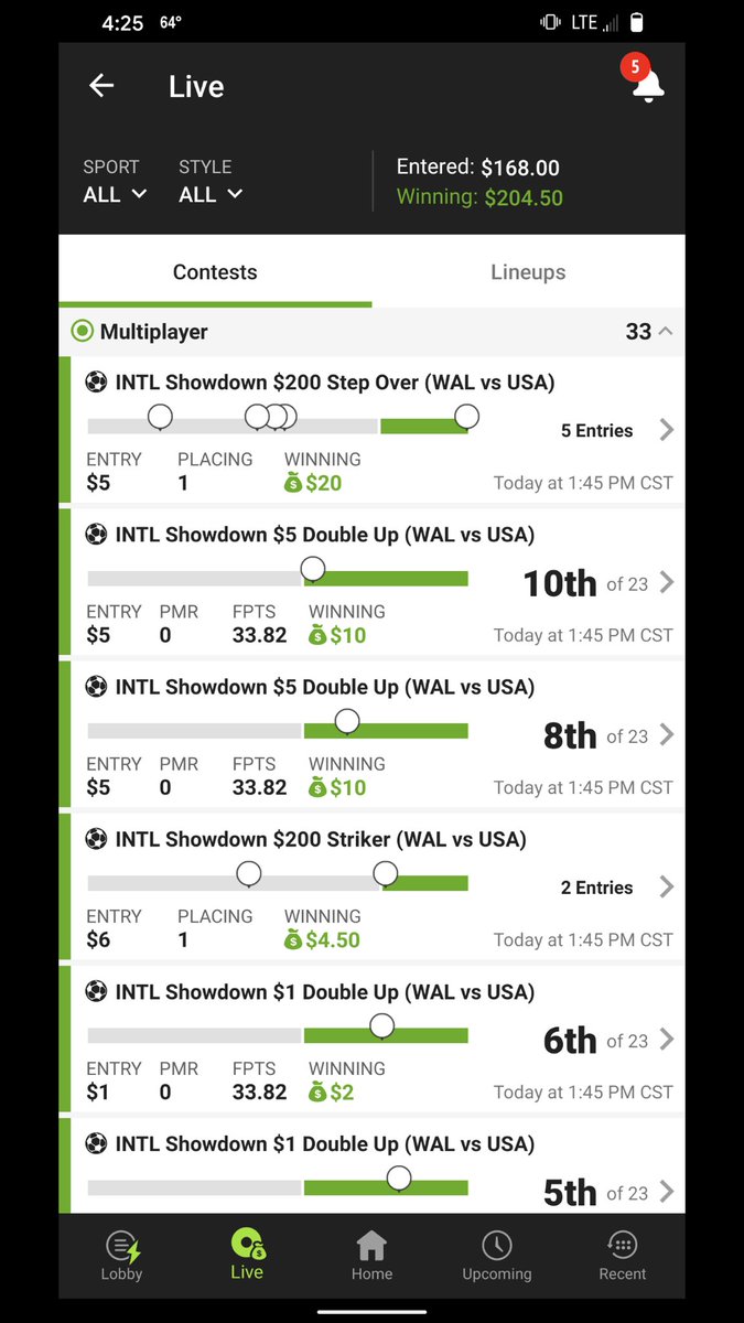 FSi_DFS's tweet photo. International Break in soccer doesn’t mean the winning ends! #fsisoccer keeps it going covering EVERY slate! https://t.co/mE7tqD5kRf