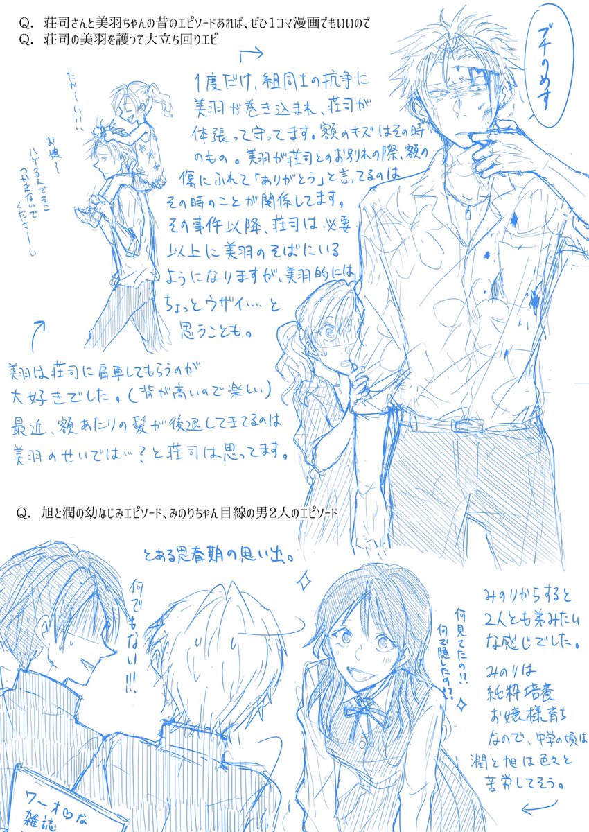 唐突に始まる質問に答えるコーナー③
#創作漫画
過去エピソード系。 