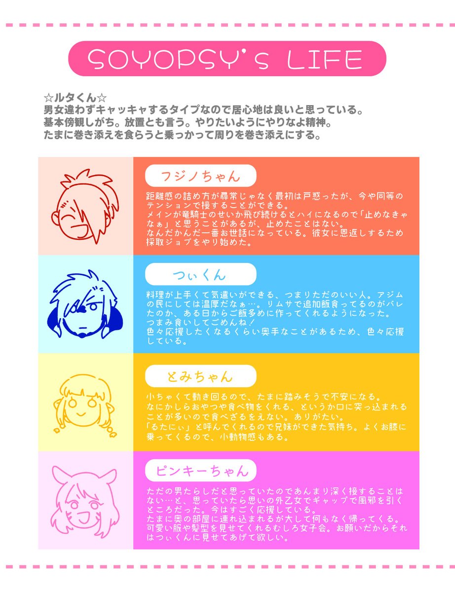 ～これが言い出しっぺの法則～

それぞれ似顔絵も描いてもらいました 