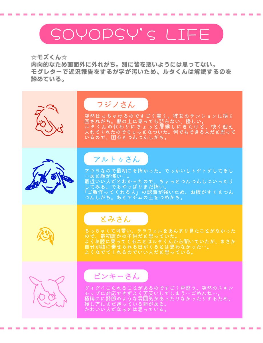 ～これが言い出しっぺの法則～

それぞれ似顔絵も描いてもらいました 