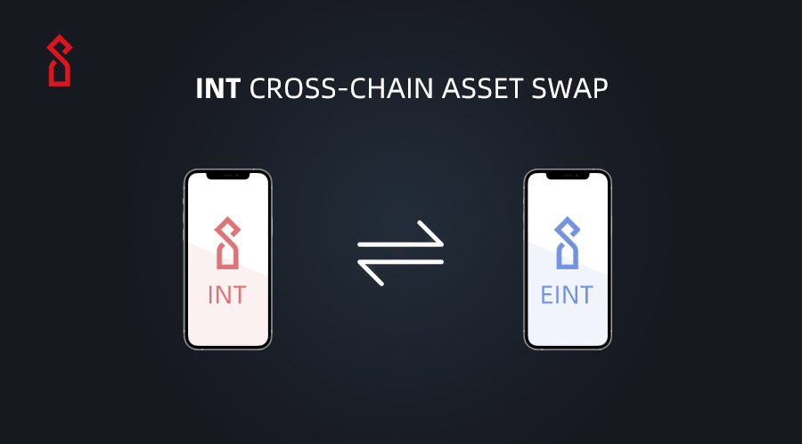 INTCHAIN's tweet image. The #INT cross-chain asset swap feature on the mobile app is now available as of 13th November 2020. Users can swap in the Smart Wallet. Upgrade your Smart Wallet here: intchain.io/#/wallet
#IoT #technology #blockchain #Defi