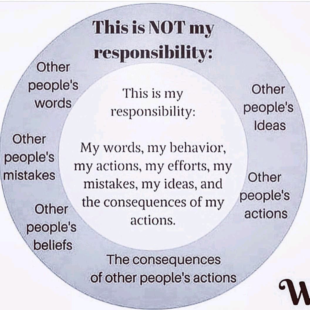 Restorative Group tweet media