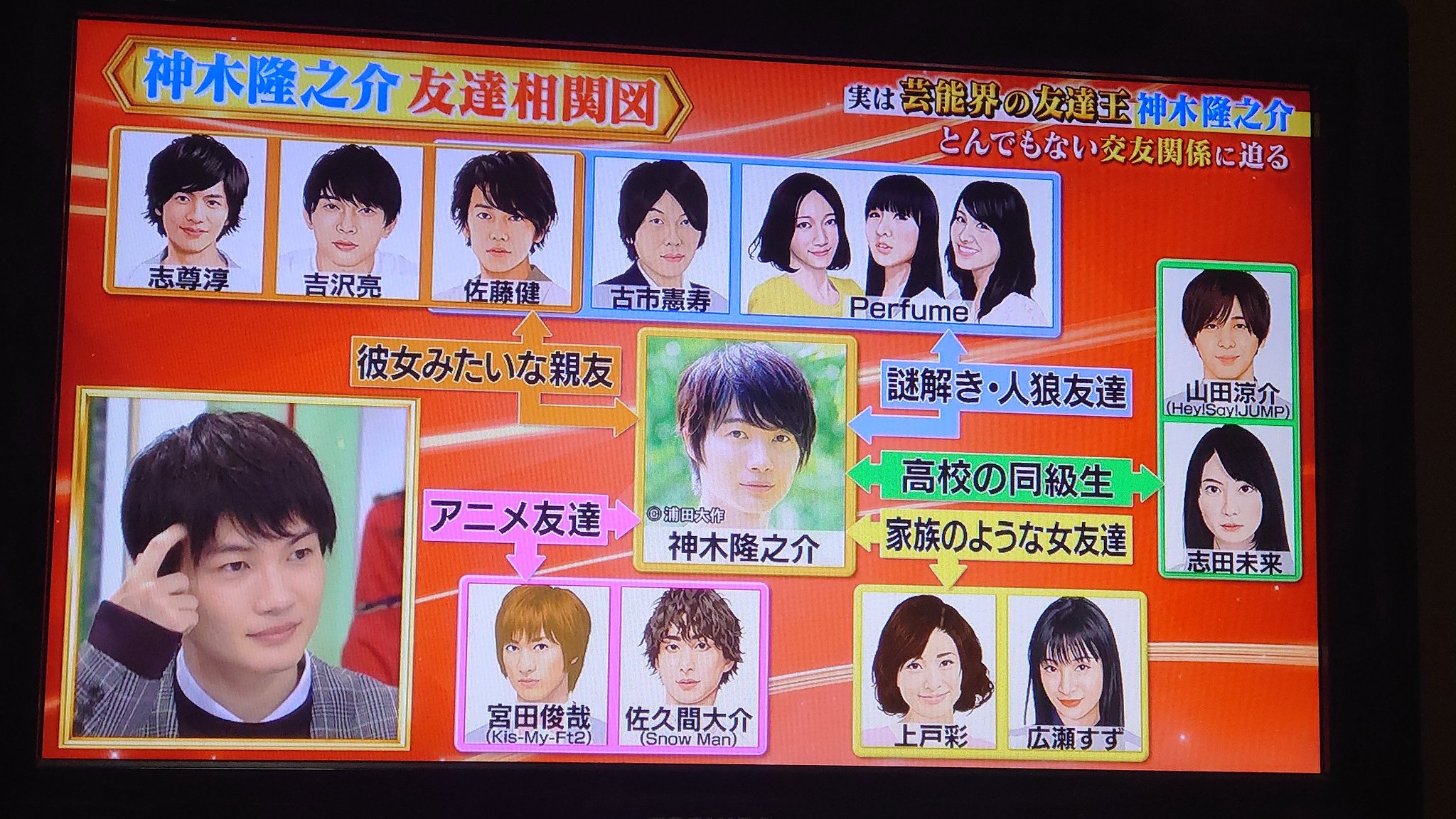 Twitter 上的 Misa Takeru 彼女みたいな親友 金スマ 神木隆之介 佐藤健https T Co Mpjytsrzsw Twitter