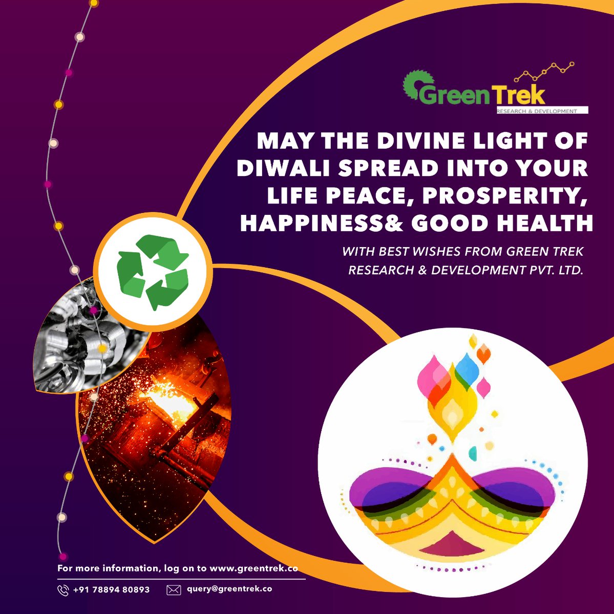 TrekResearch's tweet photo. "A very Happy Diwali to All." https://t.co/4MHHvgOdVp