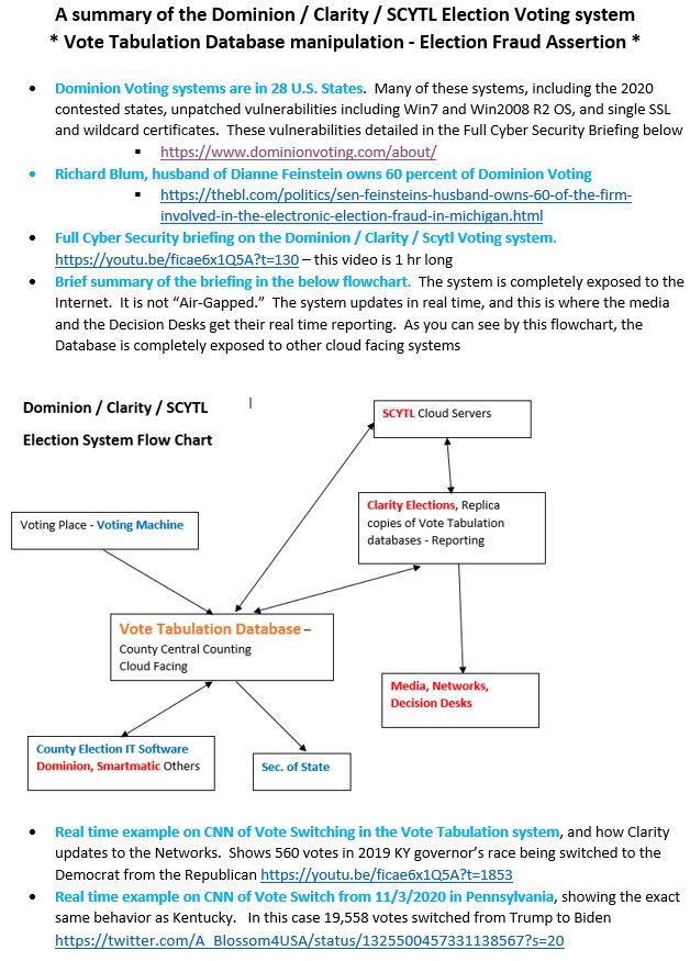 2/ Smartic is partly owned by George Soros. Clarity is owned by SCYTL who are based in Spain and Germany. If there was no electoral fraud why did the US Army confiscate the computers and servers from a company in Frankfurt, Germany that was counting SCTYL votes?