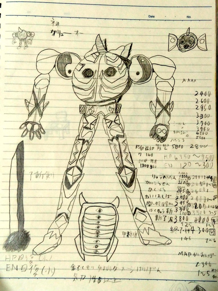 #みんなの青春時代の作品みせあう会やりたい
現存する古の書から四体を抜粋(順不同)
それぞれ別作品でありスパロボ的なステータス有り
真の一作目は探したけどページが紛失した