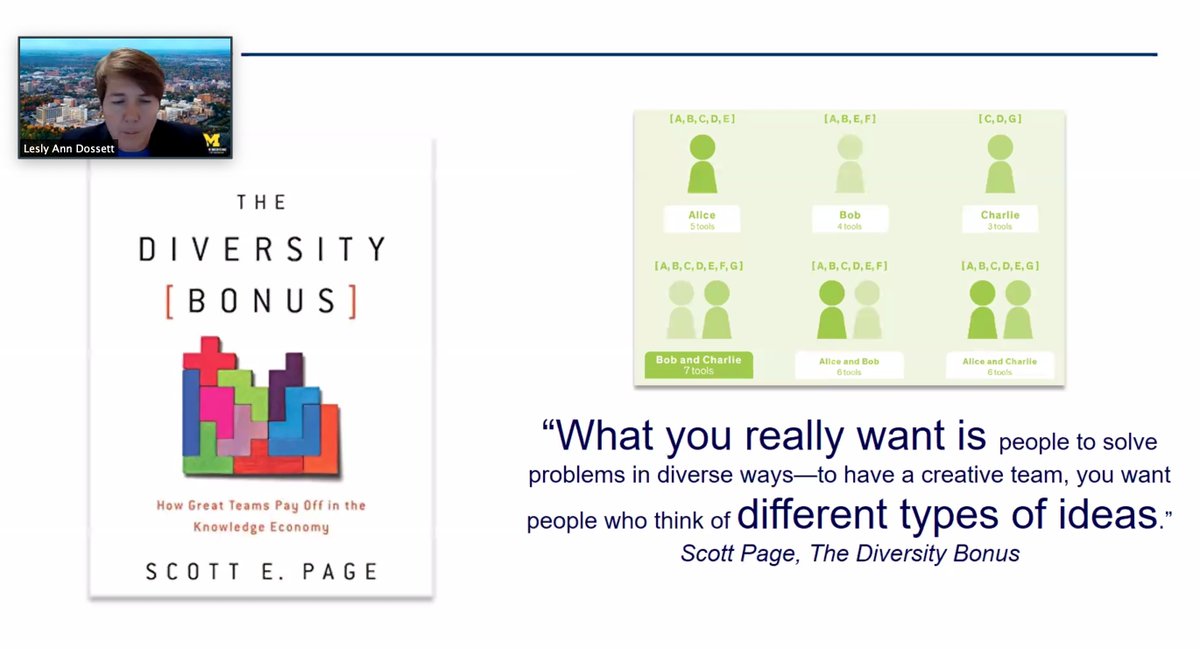 PedsTraumaMan's tweet image. How do you build your teams?  @leslydossett #cognitivediversity @VUMCSurgery @VUMChealth