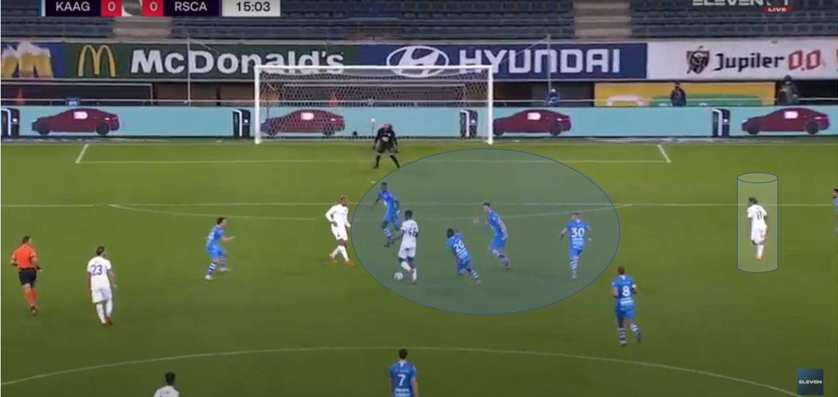 This is another view of that above position. It shows how almost 4 players trying to kind of surround Lokonga! Tau is free making his run.