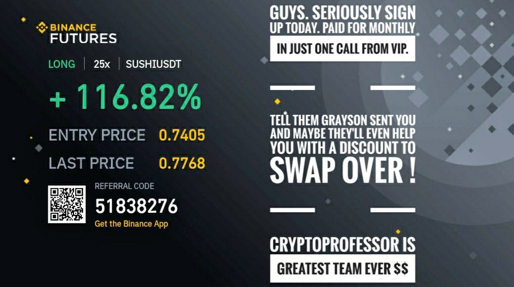 btcmafia1's tweet photo. $SUSHI 116% profit within 10 minutes after his call🤑
Filling money bags daily with his calls. Follow for FREE - https://t.co/jfsqJWtFve

$BTC $ETH $ZRX $XRP $OST $ZEC $DNT $DCR $SYS $LINK $BAND $UNI $YFI $YFII $LTC $REQ $LOOM $ANKR $INJ $ONE $AAVE $AXS $STX https://t.co/czFZWRtKvY