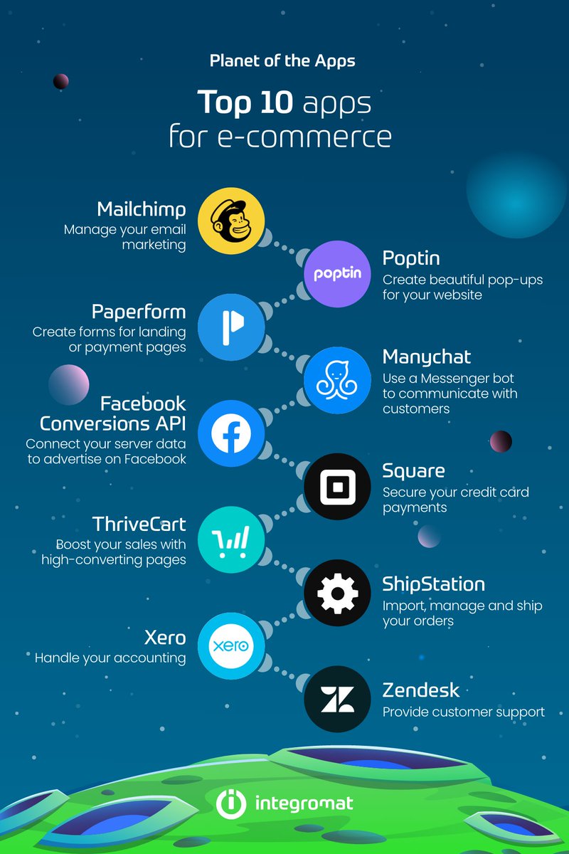 Make tweet media