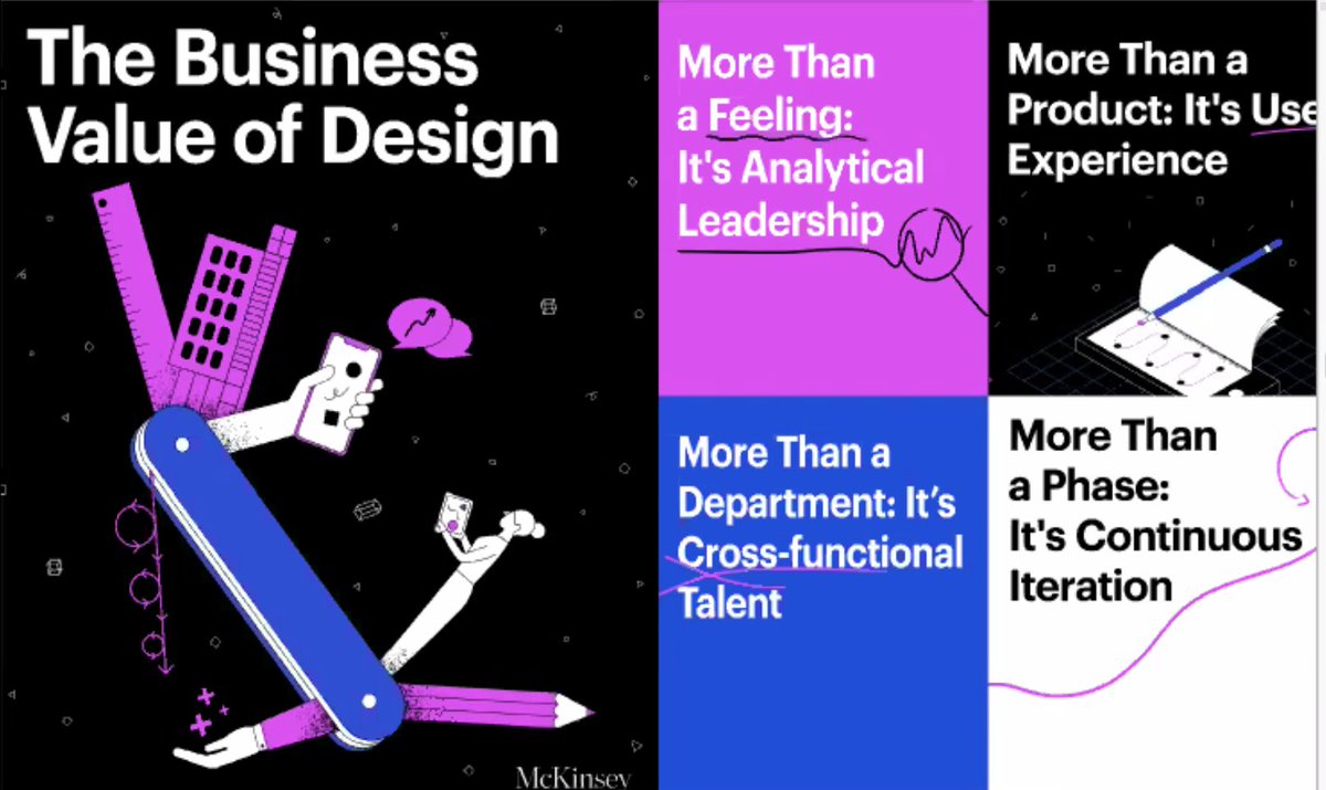 MatthiasARauch's tweet photo. Here are a few impressions from the keynotes of our fantastic speakers at our #design forum on the topic of #change design, #sustainability, #innvation &amp; the #future of the design industry. Thank you very much to all speakers &amp; everyone involved! @ copyrights belong to speakers. https://t.co/z5Be3Afk31