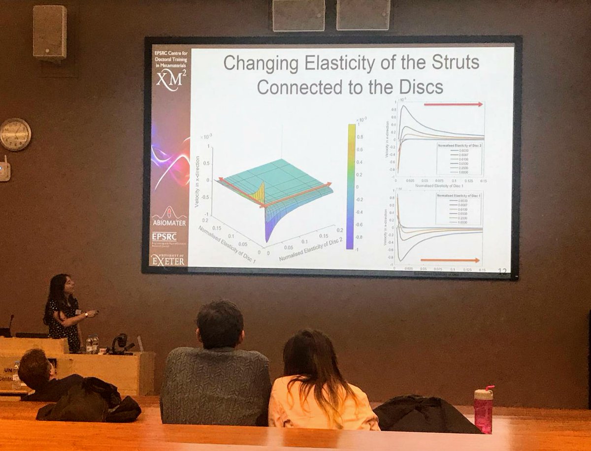 ABIOMATER's tweet photo. Last year one of our PhD students, Elizabeth Martin presented at the IOP Magnetism conference #IOPmag2019. Prof. Feodor Ogrin attended as well to hear about all the latest advancements in magnetism in the UK.
#catchup #lastbutnotleast #magnetism https://t.co/Iyl3GuyQvk