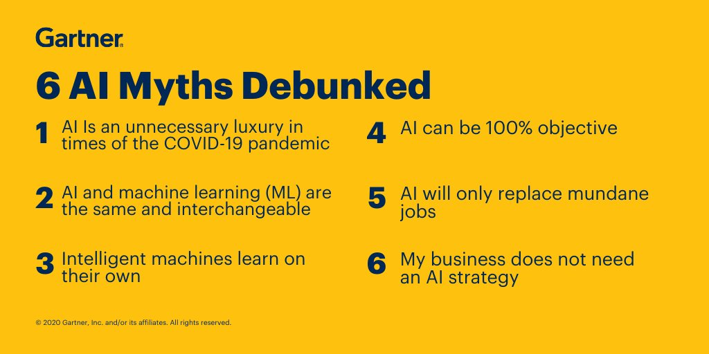 Gartner_inc's tweet photo. Gartner analyst Saniye Alaybeyi reveals 6 common myths and misconceptions about #AI that data and analytics leaders need to debunk 💭 Learn more: https://t.co/12Be962Gf7  #GartnerSYM https://t.co/SND7eNVXMn