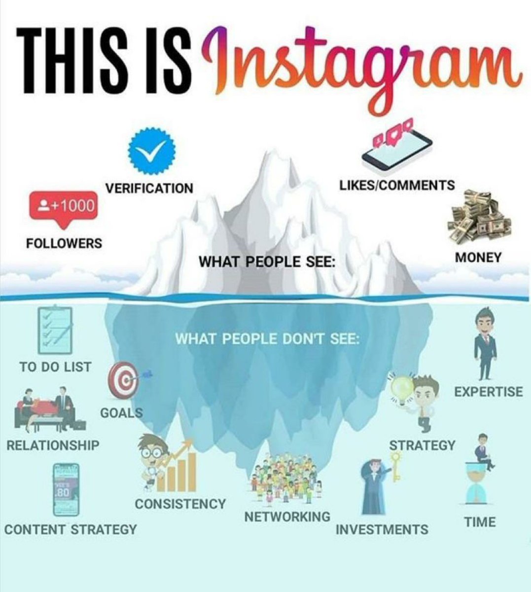 Mseke6's tweet photo. 🤷‍♂️ https://t.co/WscF85Hwur