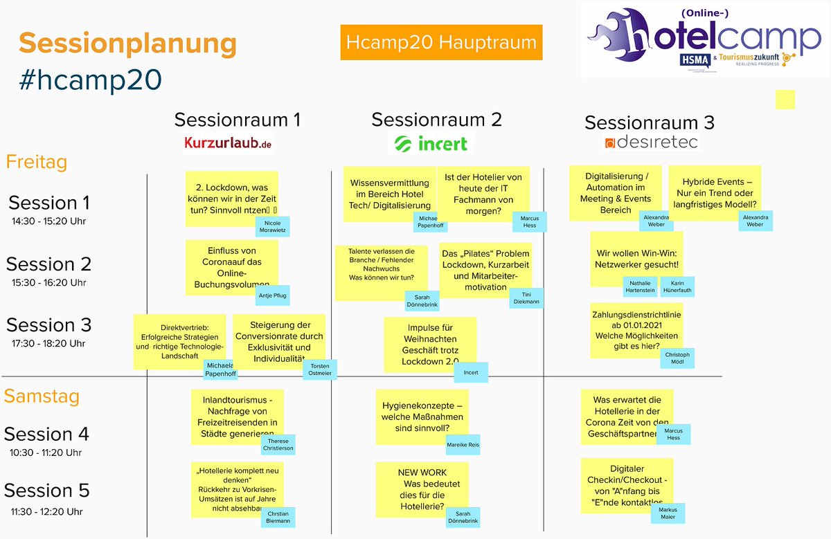 Das digitale #hcamp20 läuft. Der Sessionplan steht...